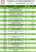 牛牛游戏网址_牛牛游戏网站_牛牛游戏官网_是否能改变临汾的污染现状